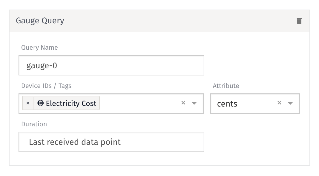 Gauge Query