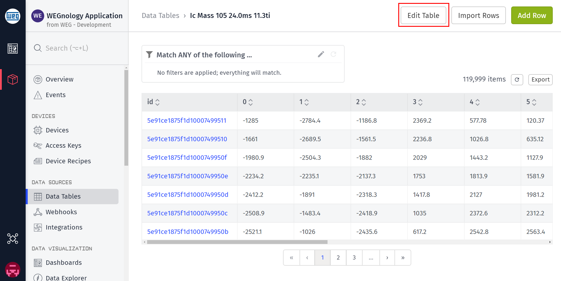 Data Table Edit Button