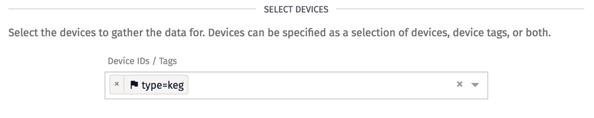 Device State Table Devices