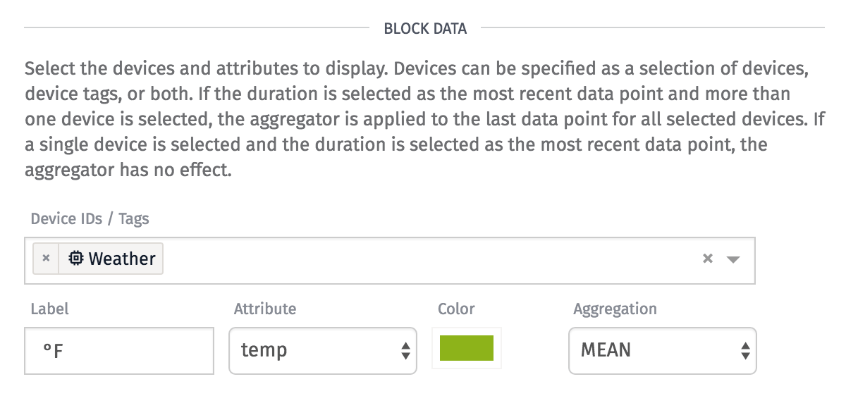 Gauge Block Data