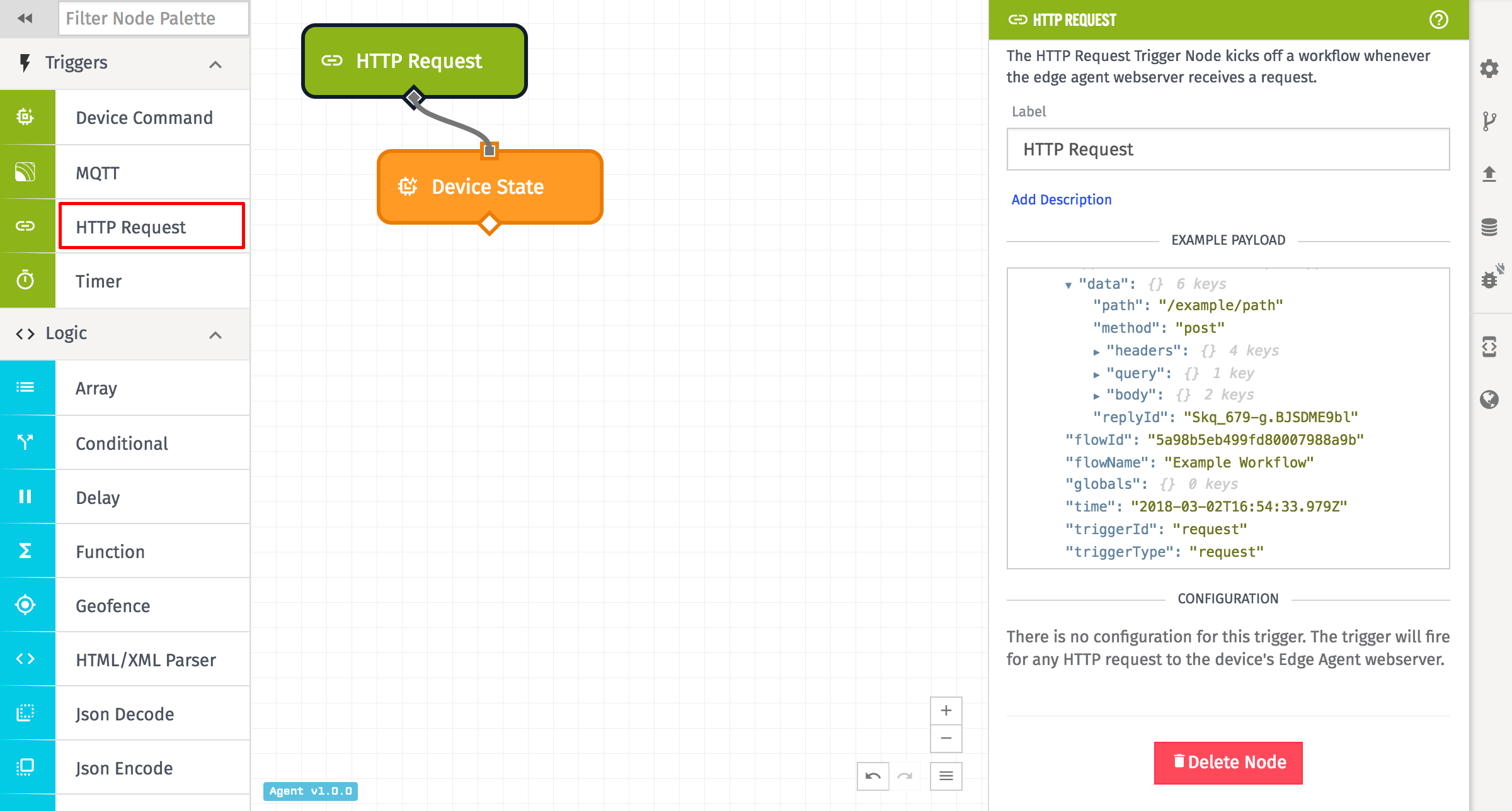HTTP Request Trigger