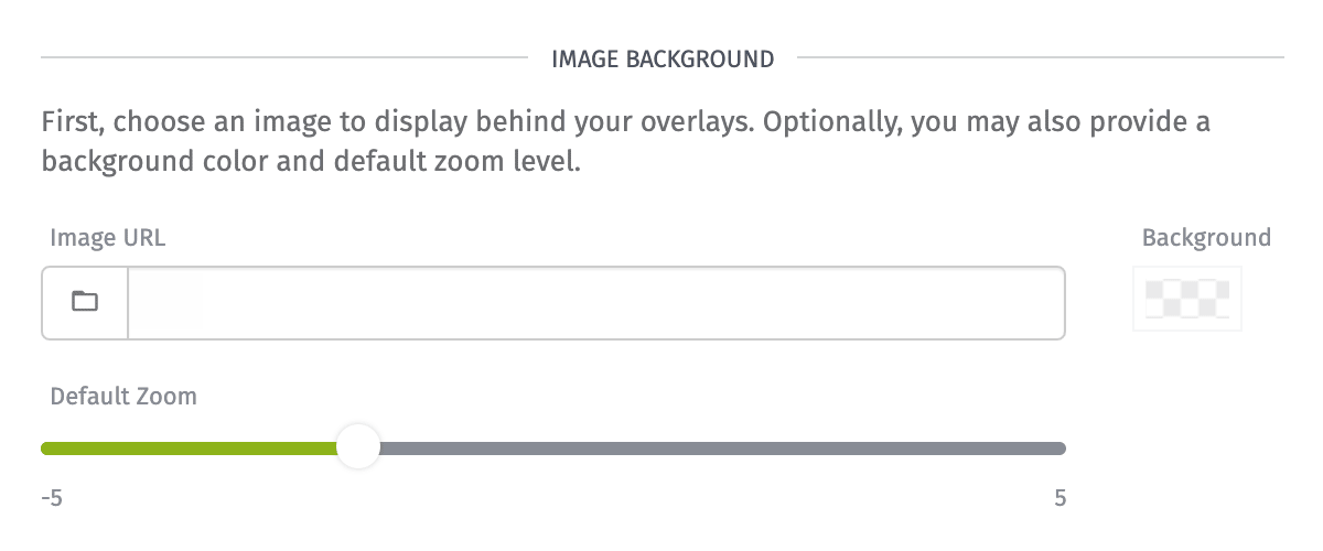 Image Overlay Background