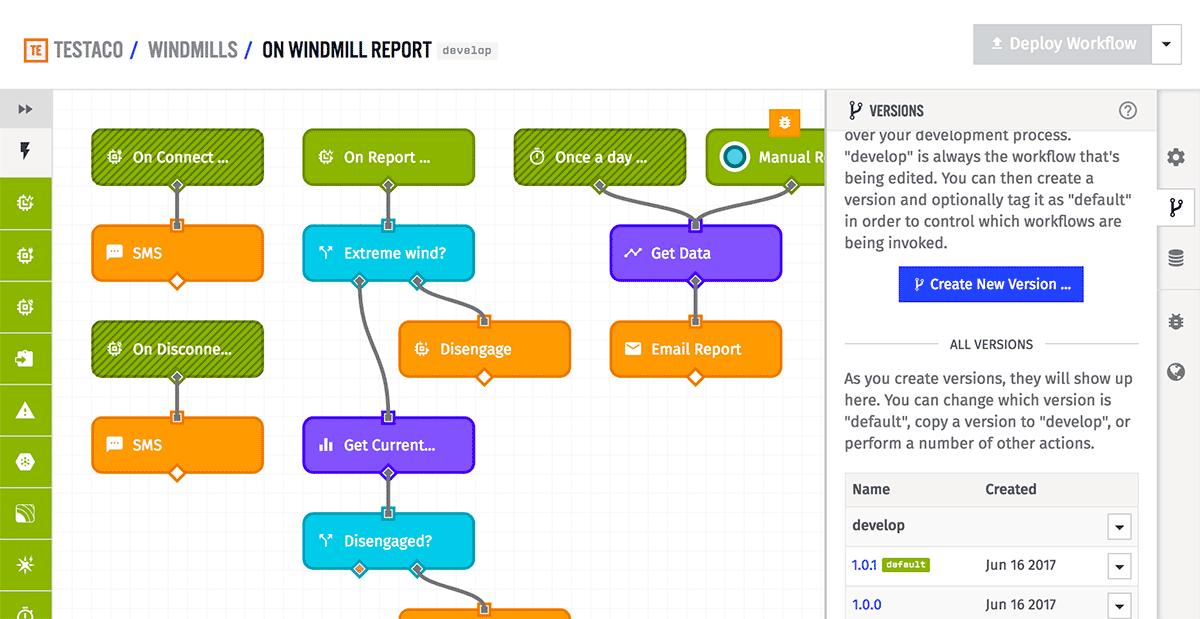 Workflow Versioning