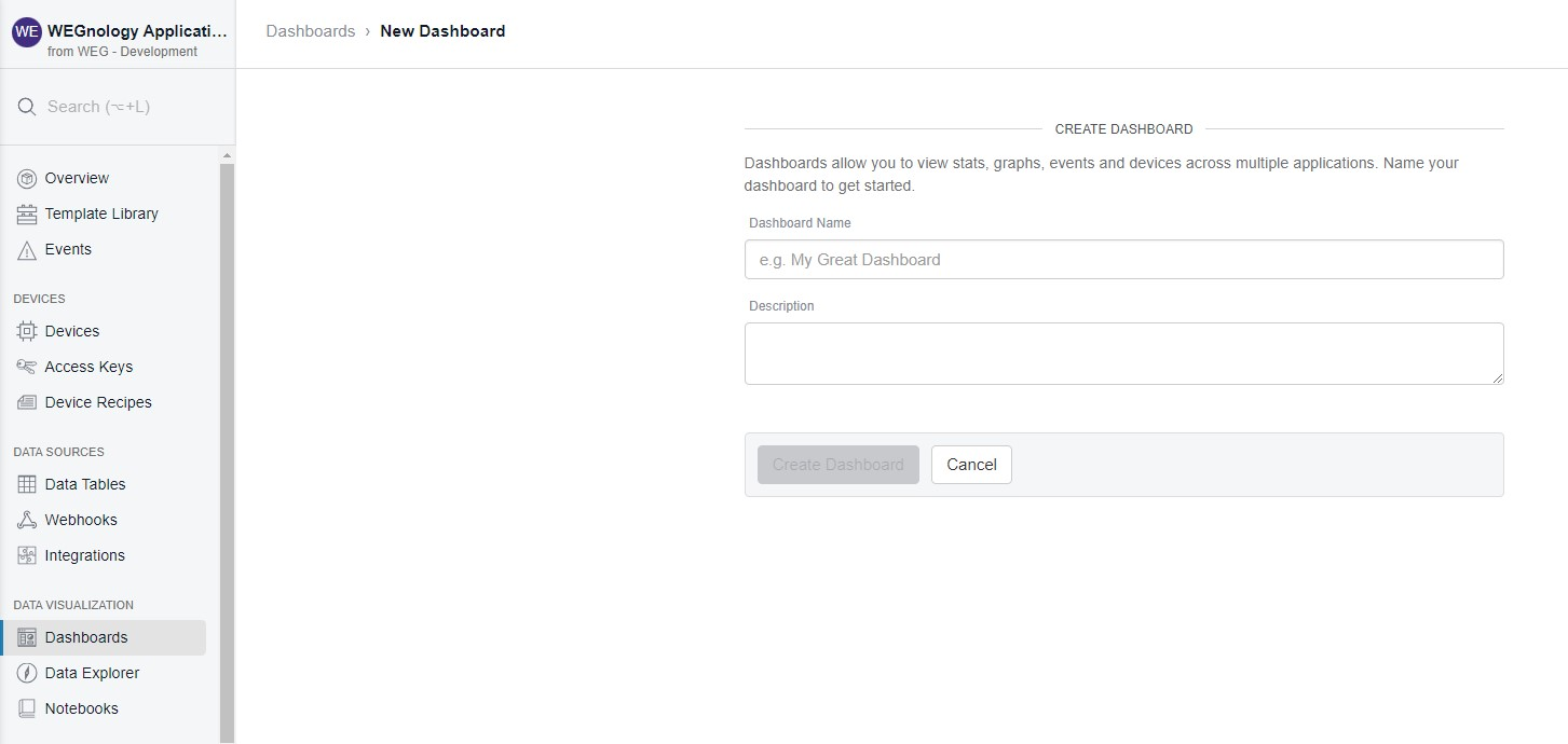 Create Dashboard No Data Source