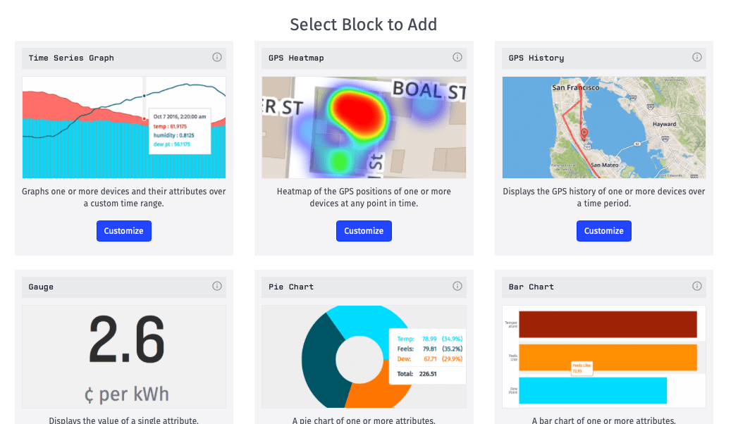 Select Block