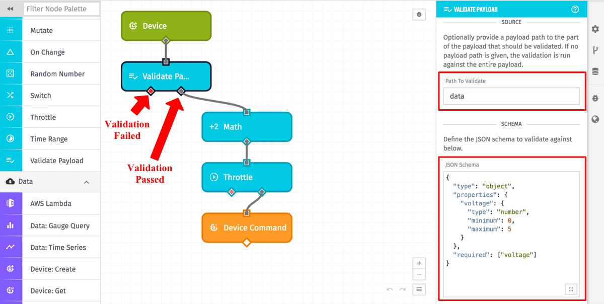 Validate Payload Example
