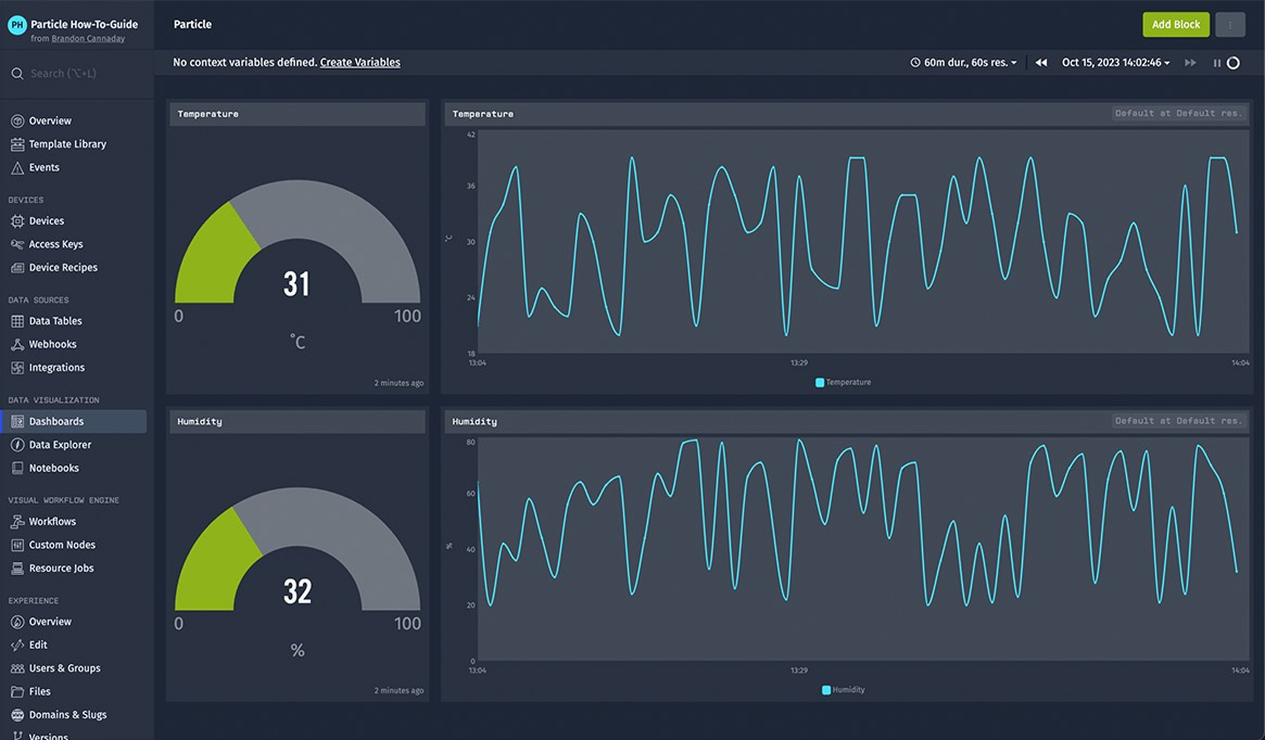 WEGnology Dashboard Temperature Humidity