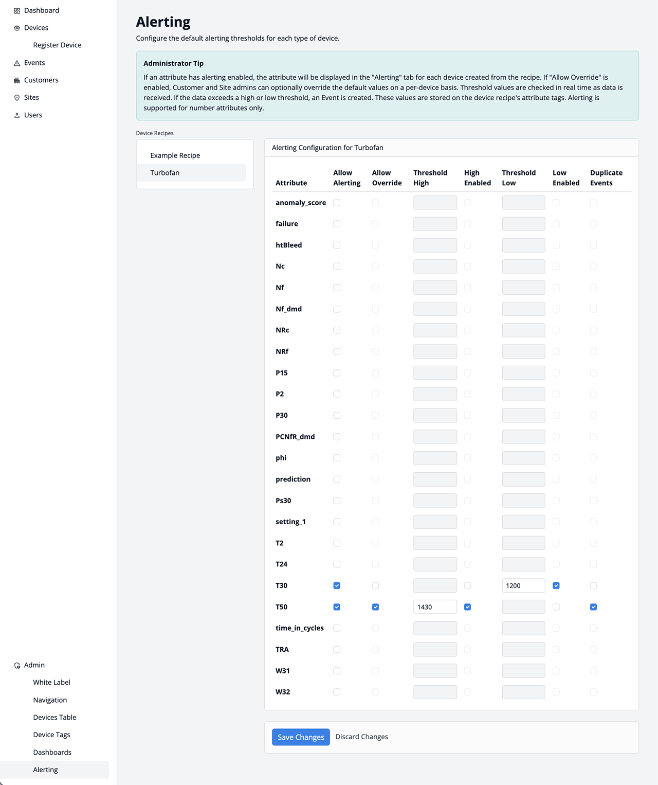 WEGnology WCPF Admin Alerting
