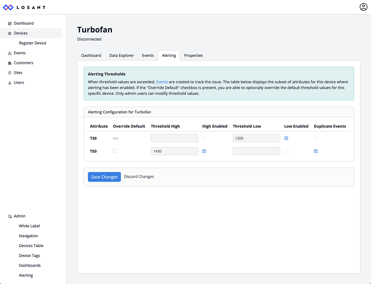 WEGnology WCPF Alerting Tab