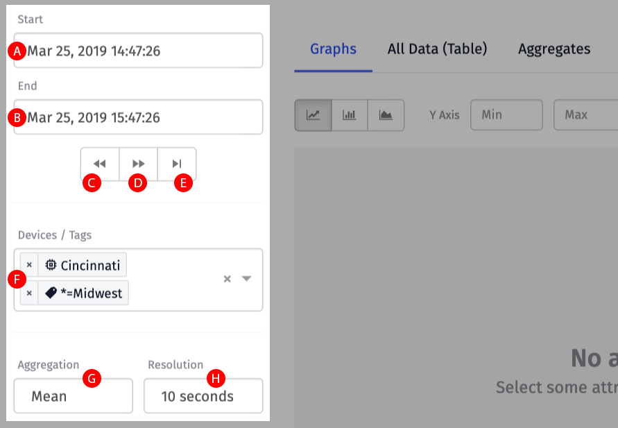 Data Controls