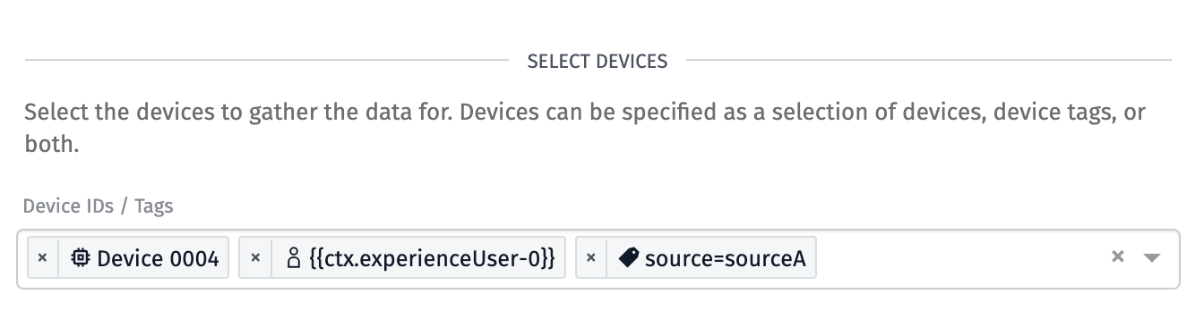 Experience Device Query
