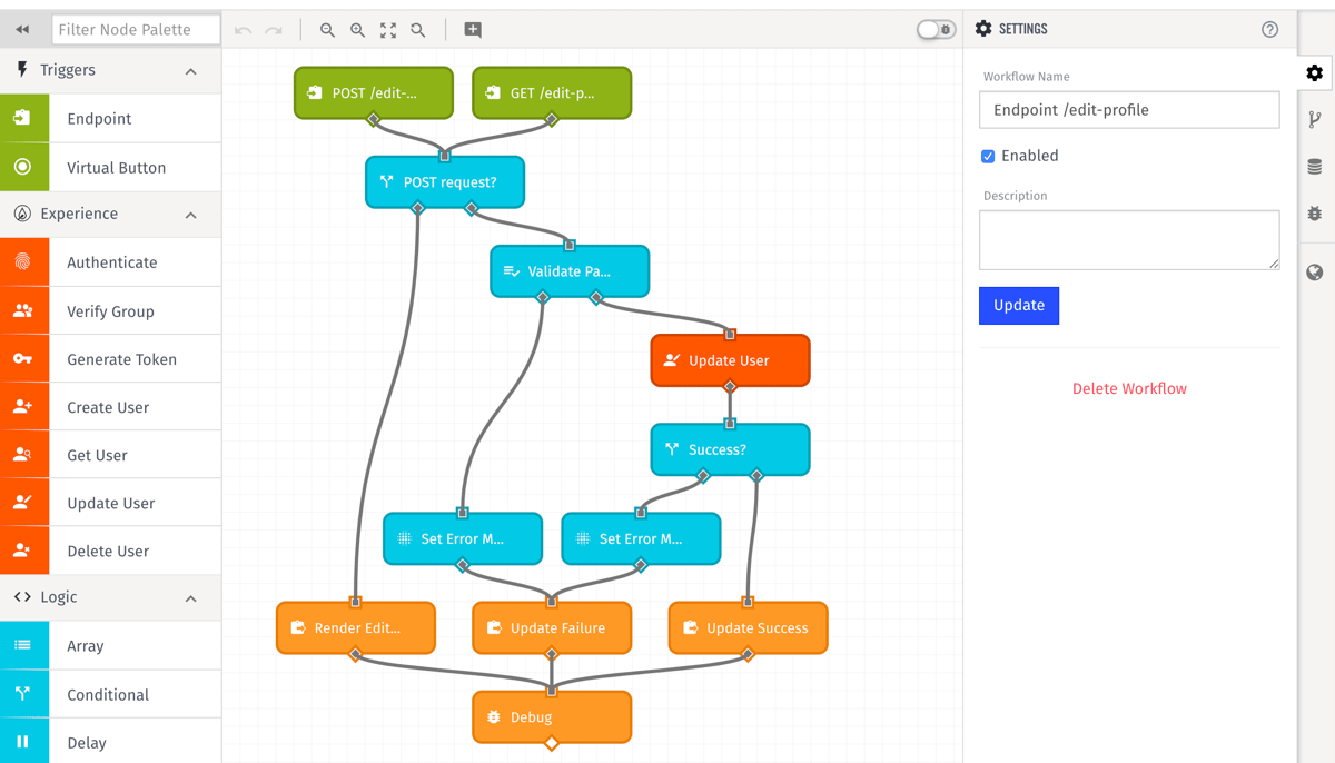 Edit Profile Workflow