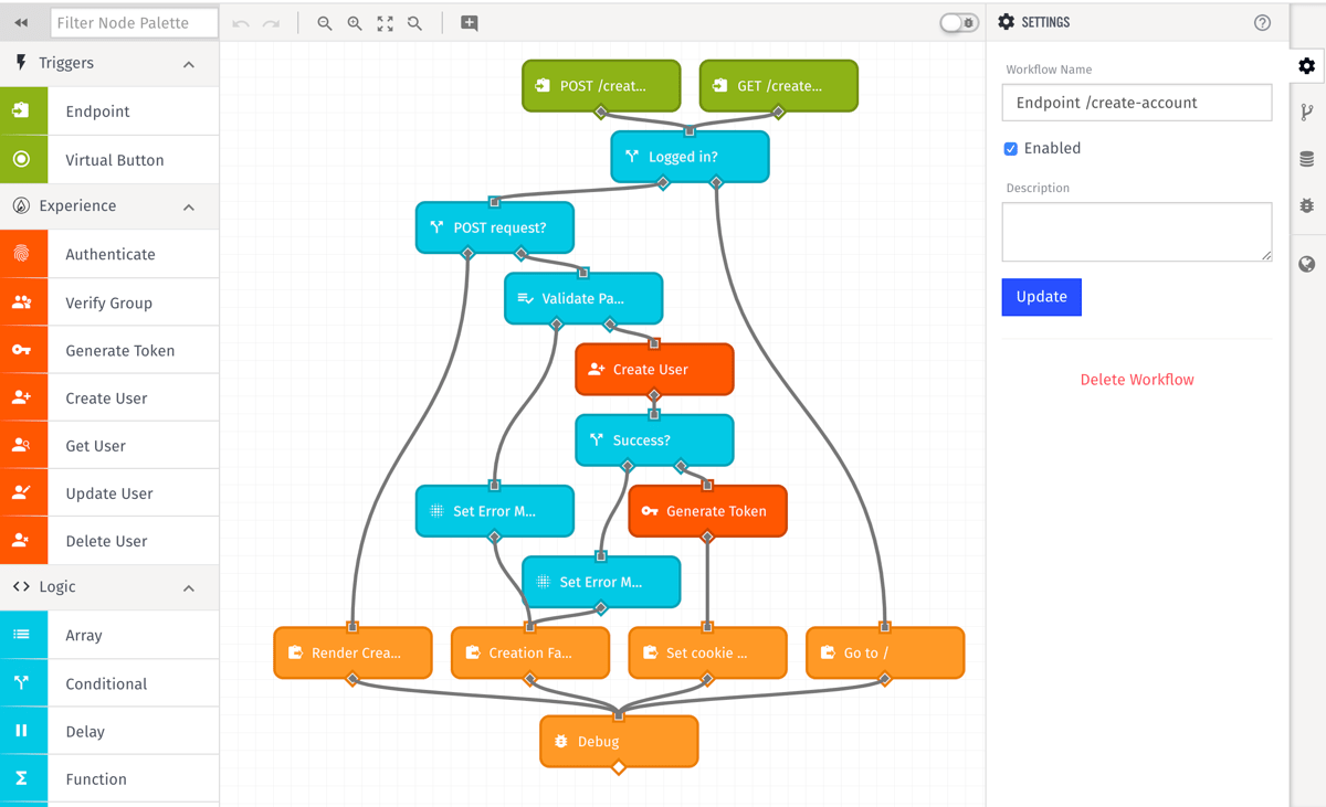 Create Account Workflow