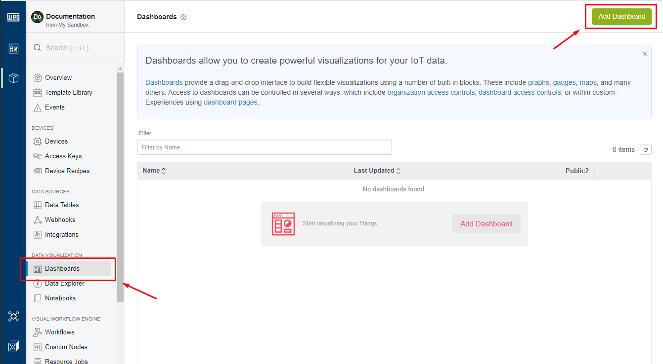 WEGnology Create Dashboard