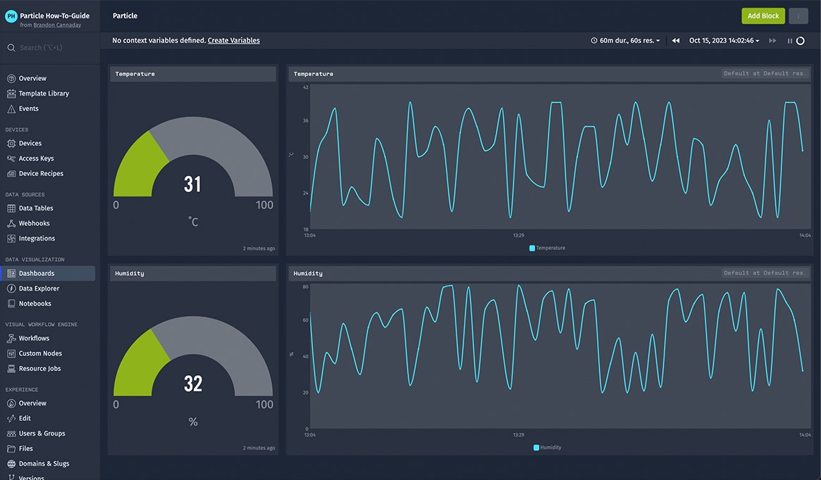 WEGnology Dashboard Temperature Humidity