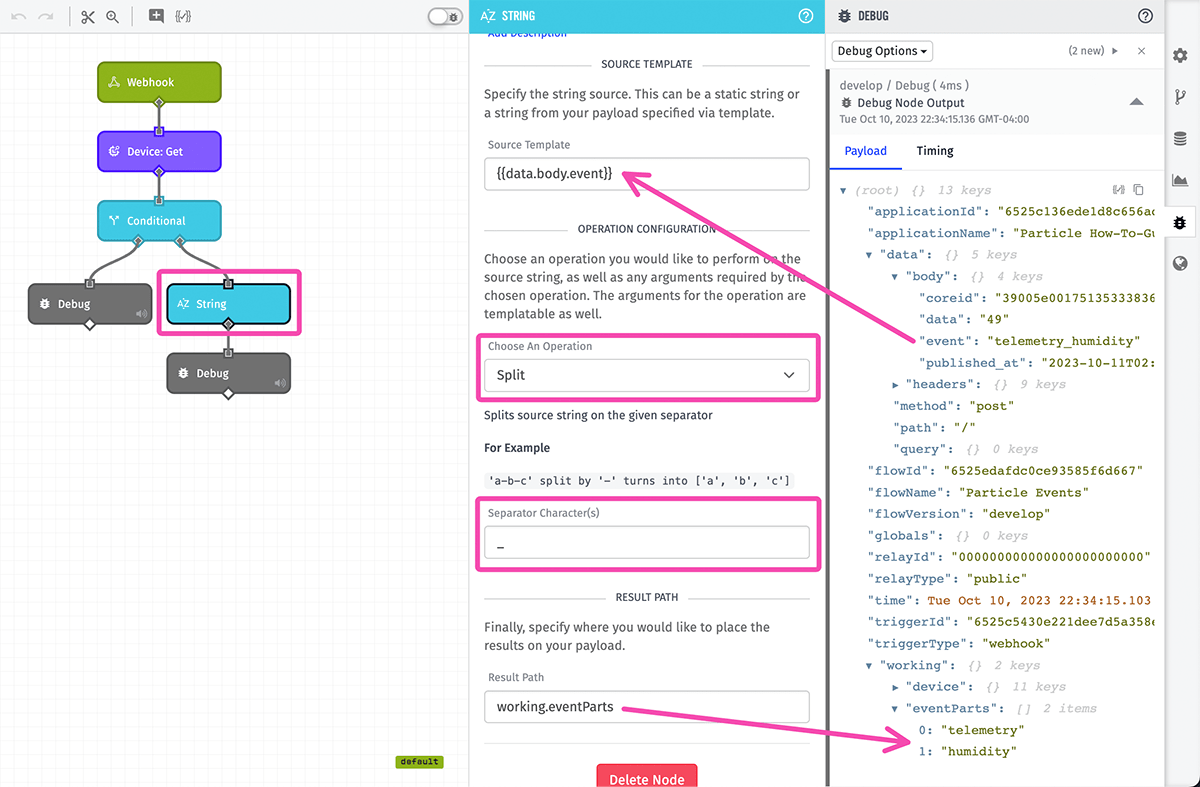 WEGnology String Node