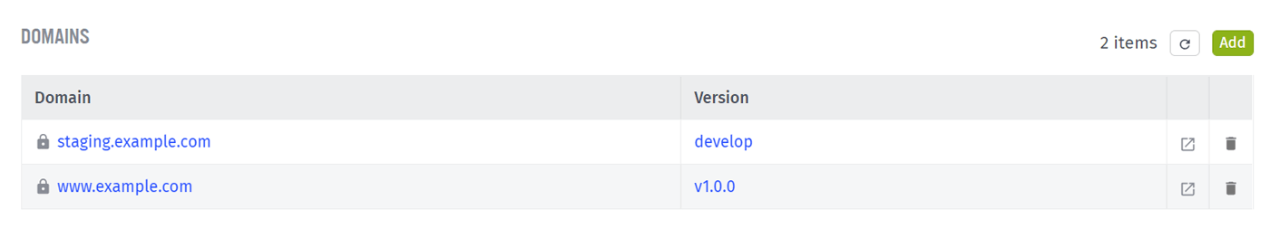 Staging and Production Domains in WEGnology