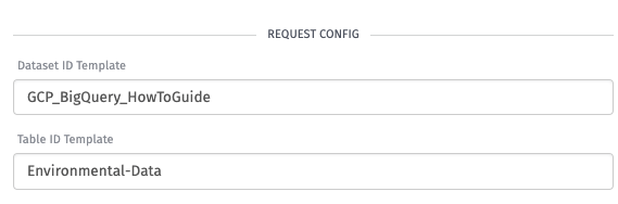 Request configuration for dataset and table in WEGnology workflow