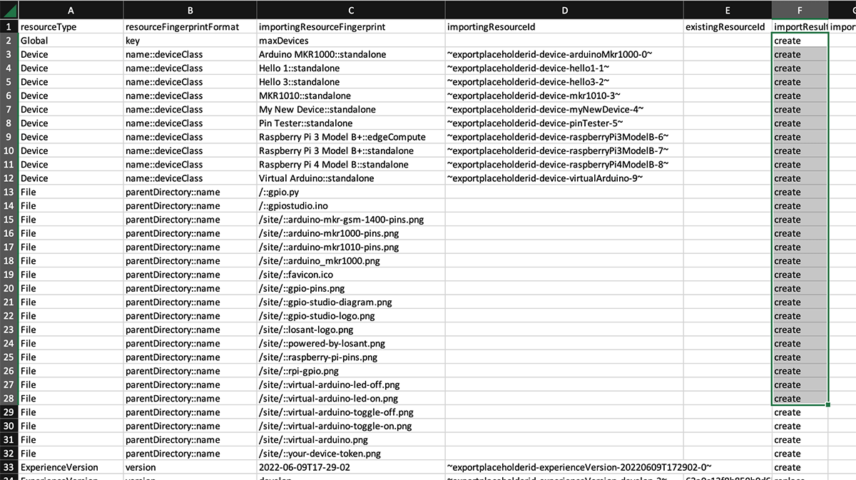 Dry Run for Wrong Application Bundle