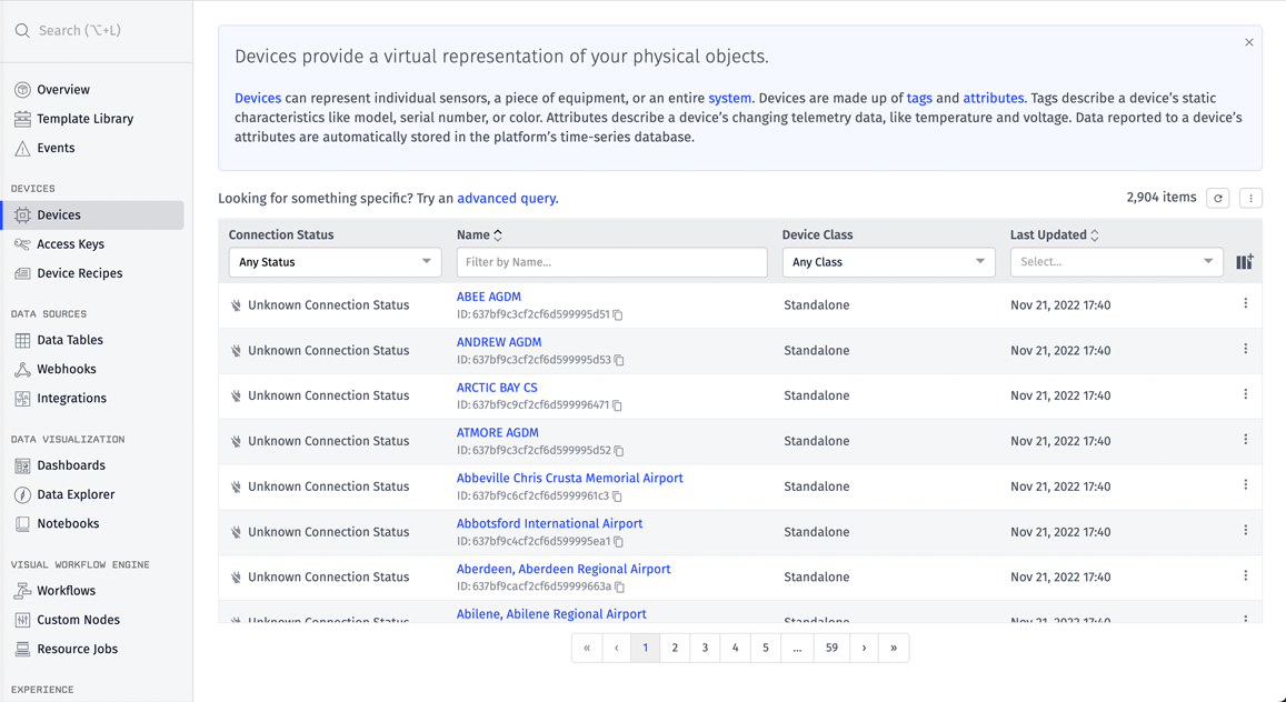 Device List