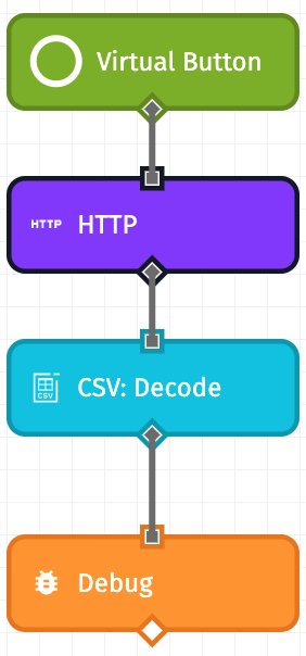 Query InfluxDB Workflow