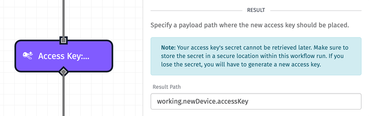 Access Key: Create Node Result