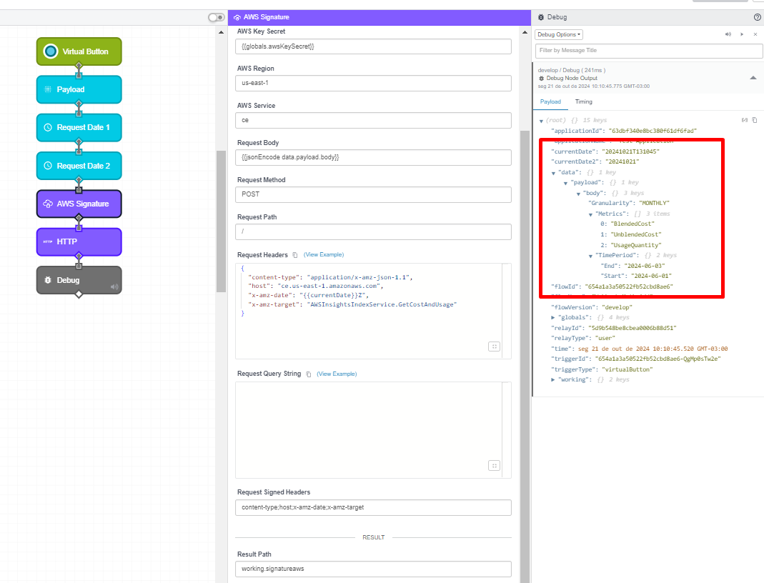 AWS Signature Node Configuration