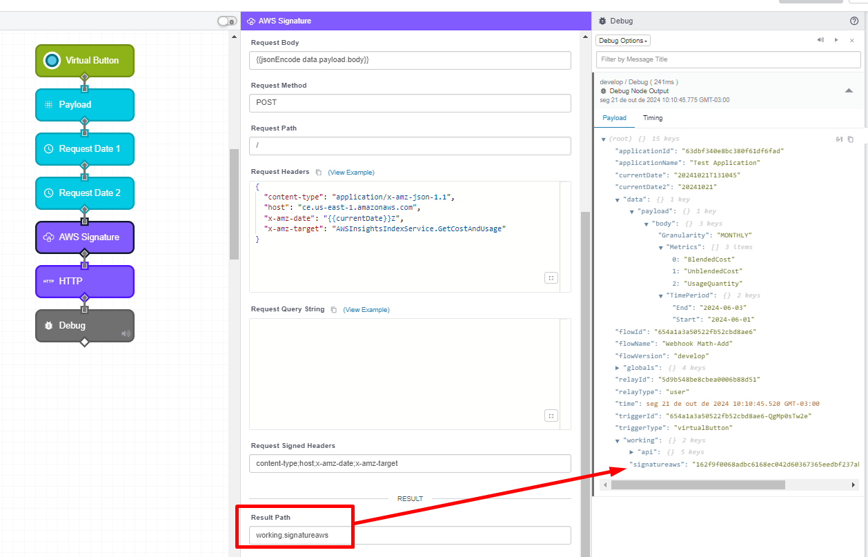 AWS Signature Node Configuration