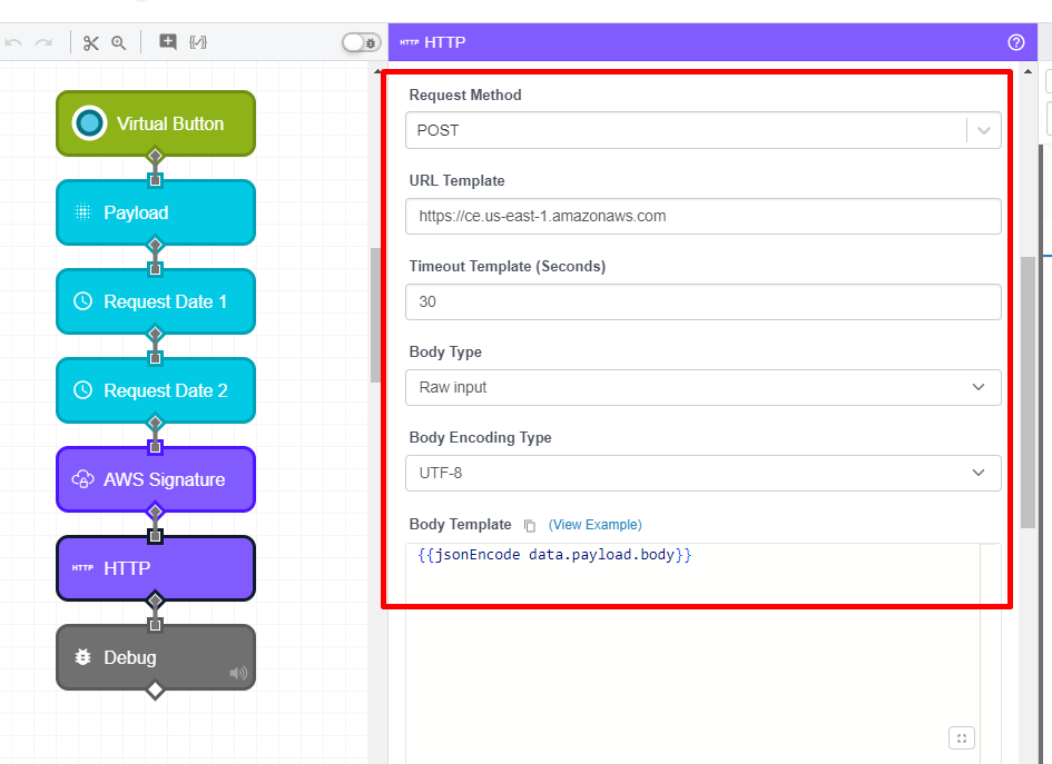 AWS Signature Node Configuration